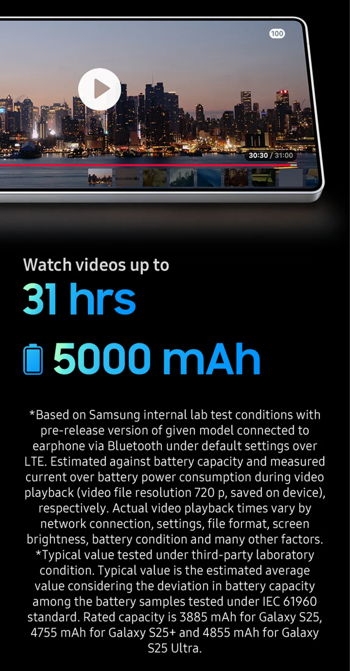 Samsung Galaxy S25 Ultra 5G AI Phone – Exclusive Maybank Amex Bonus Points | Secure Payment, Limit 1 Per Customer