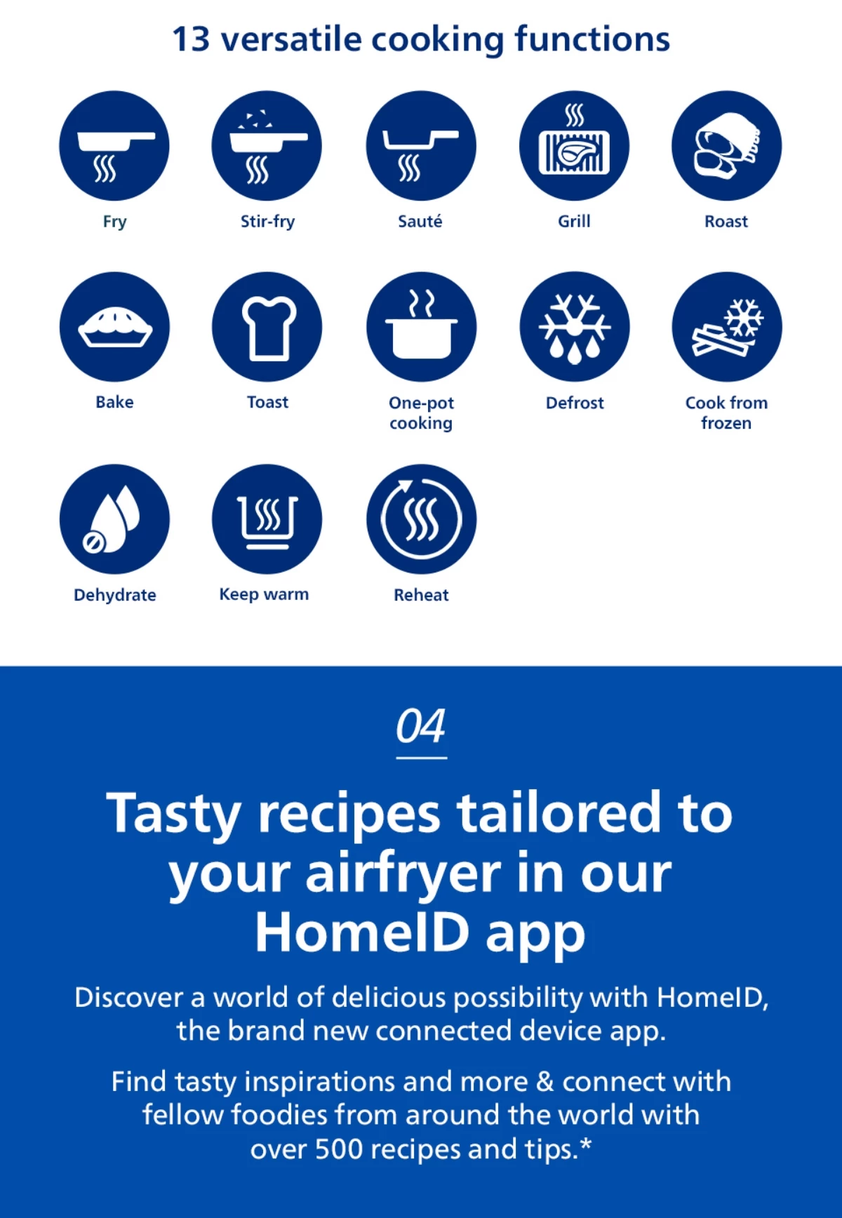 Philips NA221/09 | 13-in-1 Airfryer | 4.2L | Fry, Grill, Bake...++ | See-Thru Window | Up to 90% Less Fat | Touch Screen