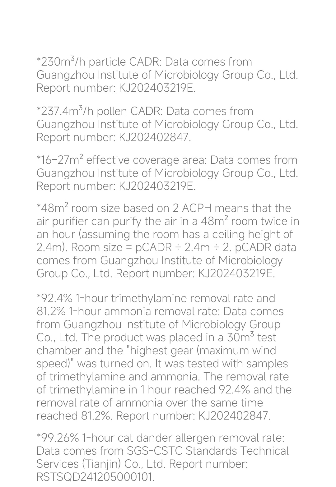 【Exclusive for New Users】Xiaomi Smart Pet Care Air Purifier – Halal-Friendly & Approved by Local Islamic Community | Supported by Malaysia Amex